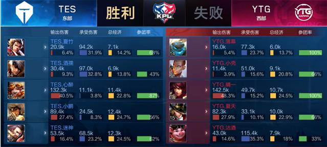 的是双方教 的是双方教