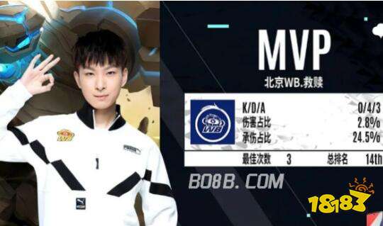 及关键联赛 及关键联赛